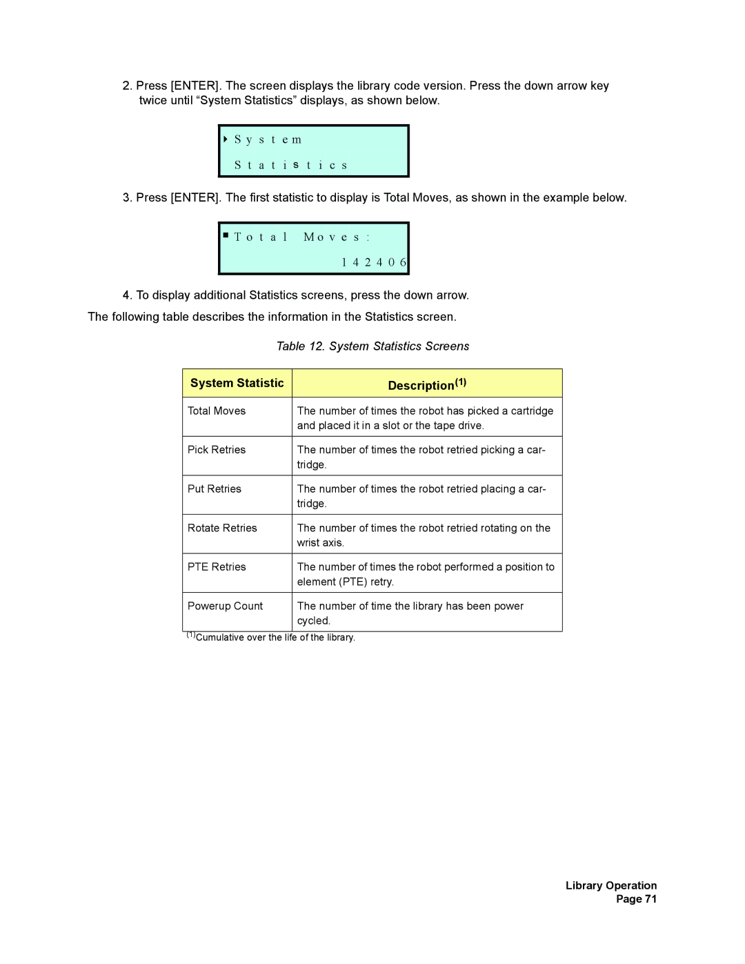 Plasmon V15 manual System Statistic Description 