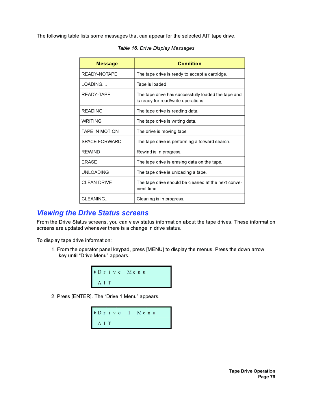 Plasmon V15 manual Viewing the Drive Status screens, Message Condition 