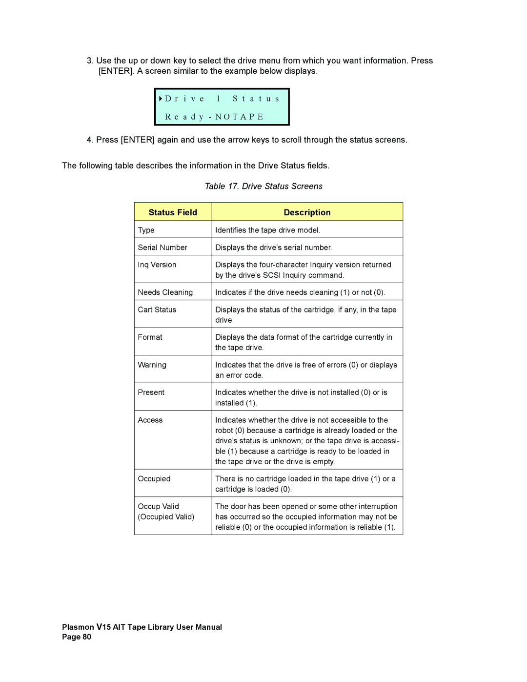 Plasmon V15 manual Status Field Description 