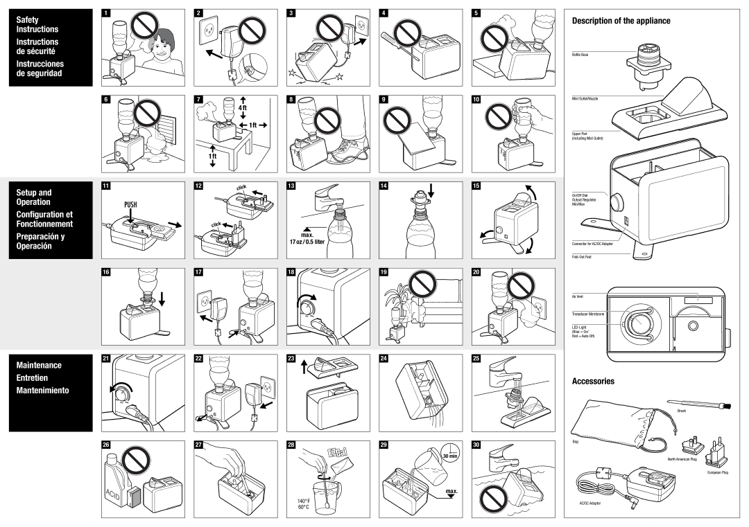 Plaston AOS7146 important safety instructions Lic 