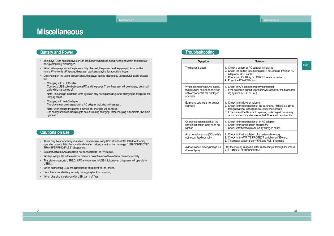 plawa-feinwerktechnik GmbH & Co.KG MOVO.1 manual Miscellaneous, Battery and Power, Troubleshooting, Symptom Solution 