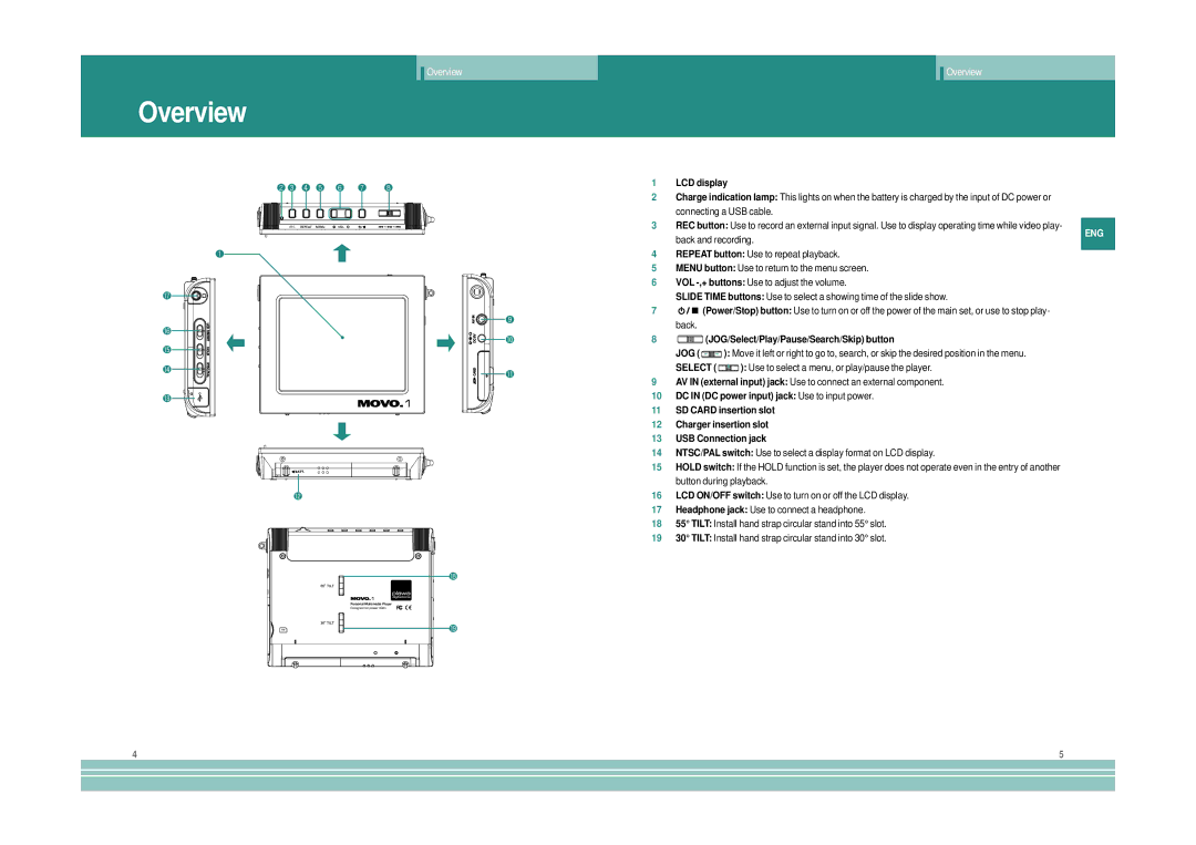 plawa-feinwerktechnik GmbH & Co.KG MOVO.1 manual Overview, LCD display, JOG/Select/Play/Pause/Search/Skip button 