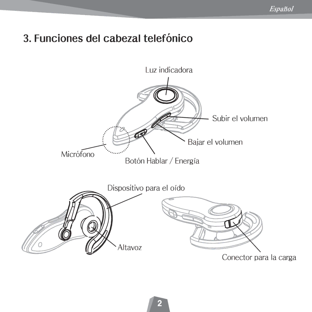 Plawa Scolti.1 manual 