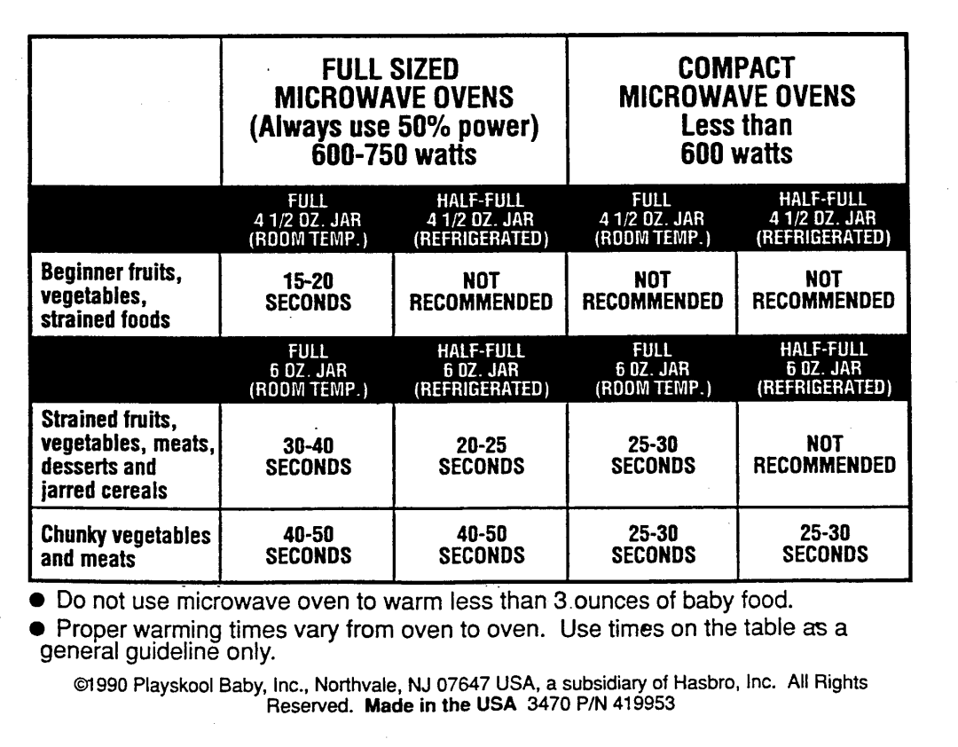 Playskool 3470 manual 