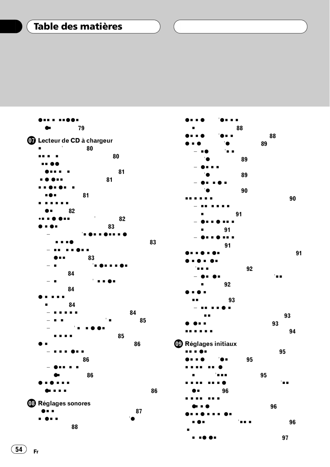 Playtex DEH-P560MP operation manual 