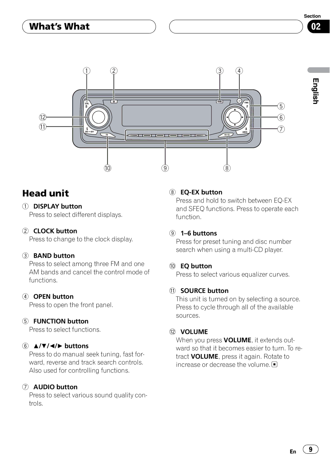 Playtex DEH-P560MP operation manual 