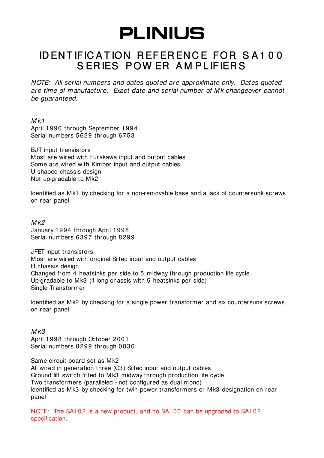 Plinius Audio SA-100 manual Identification Reference for SA100 Series Power Amplifiers, Mk1, Mk2, Mk3 