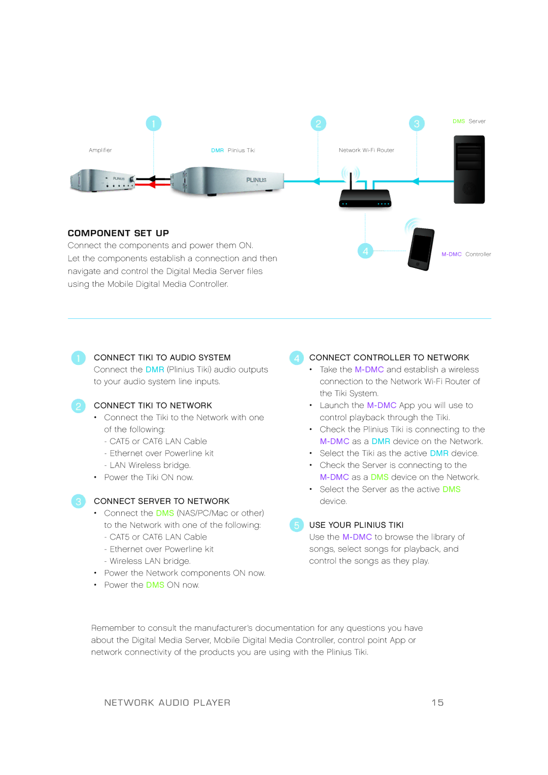 Plinius Audio TIKI Network Audio Player manual Component SET UP, Connect Tiki to Network, Connect Server to Network 