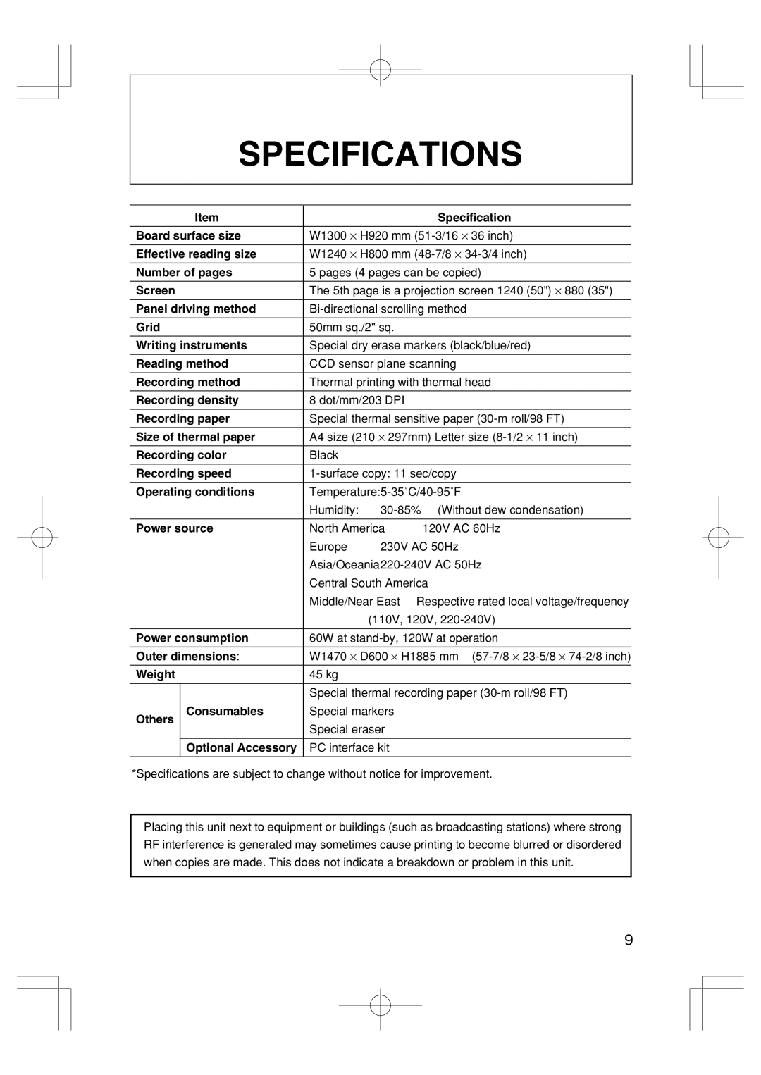 Plus BF-035 operation manual Specifications 