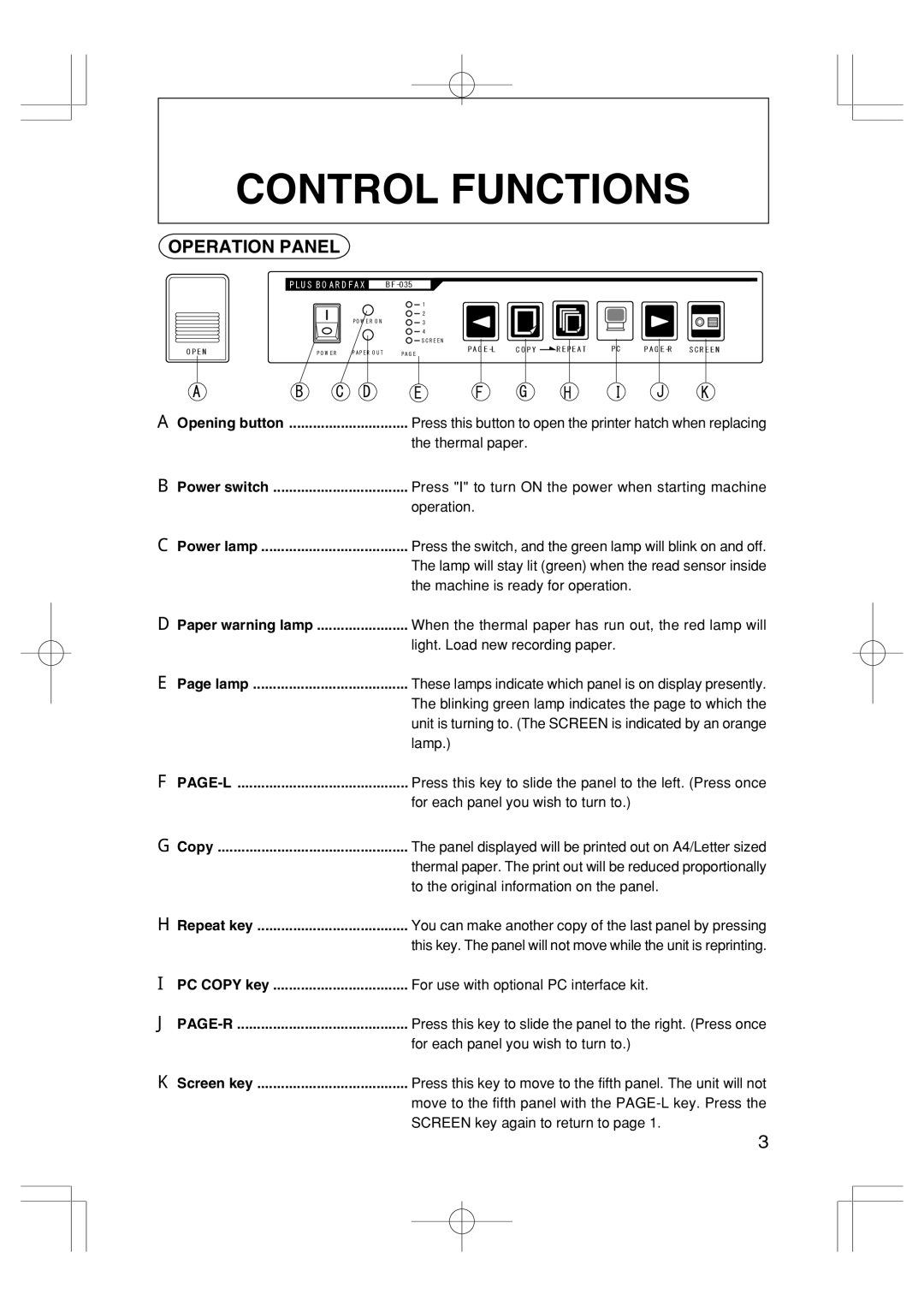 Plus BF-035 operation manual Control Functions, Operation Panel, Page-L, Page-R 