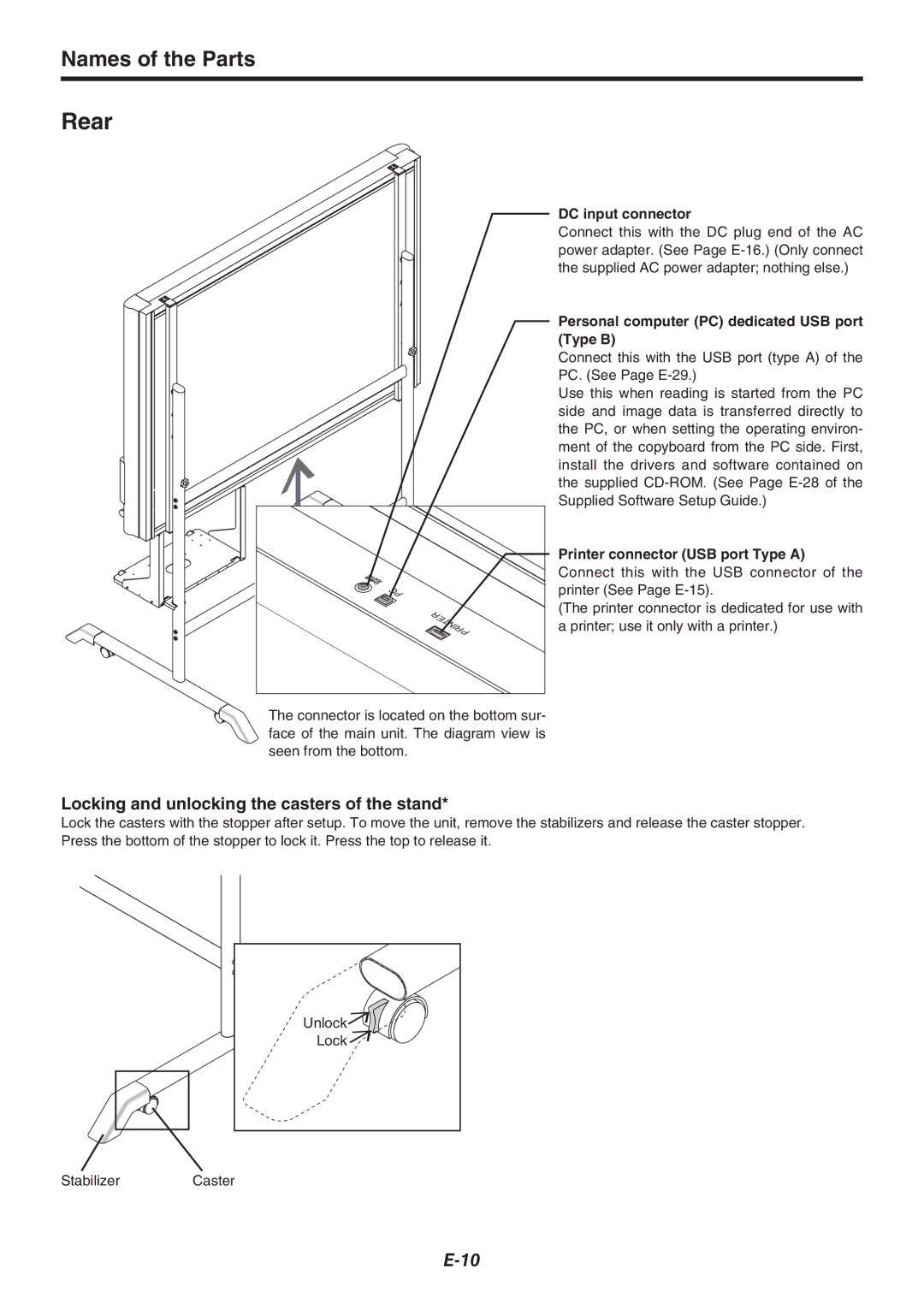 Plus M-11S Rear, Locking and unlocking the casters of the stand, DC input connector, Printer connector USB port Type a 