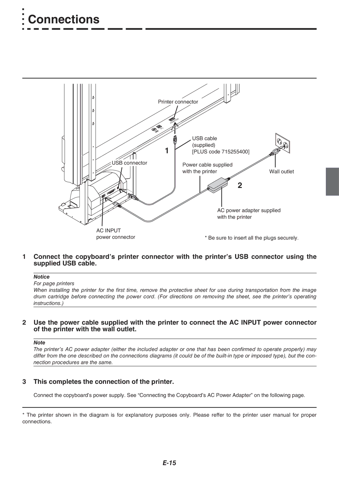 Plus M-11W, M-11S, M-115 user manual Connections, This completes the connection of the printer 