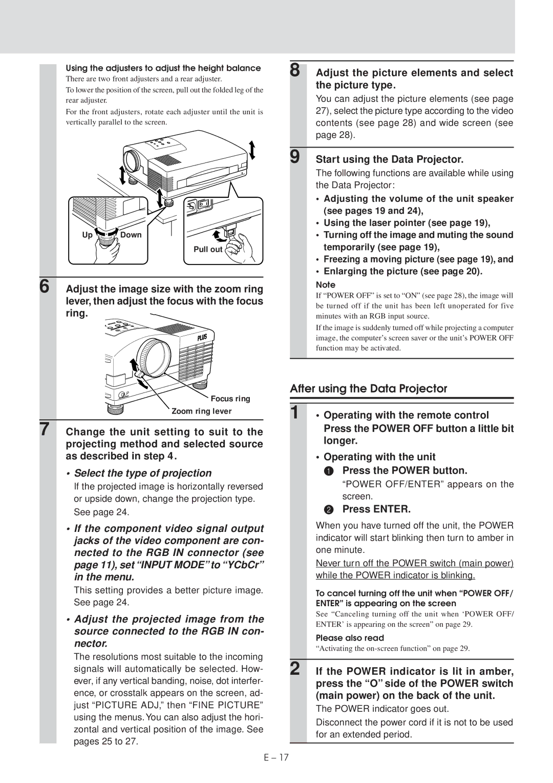 Plus UP-1100 user manual After using the Data Projector, Start using the Data Projector, Press Enter 