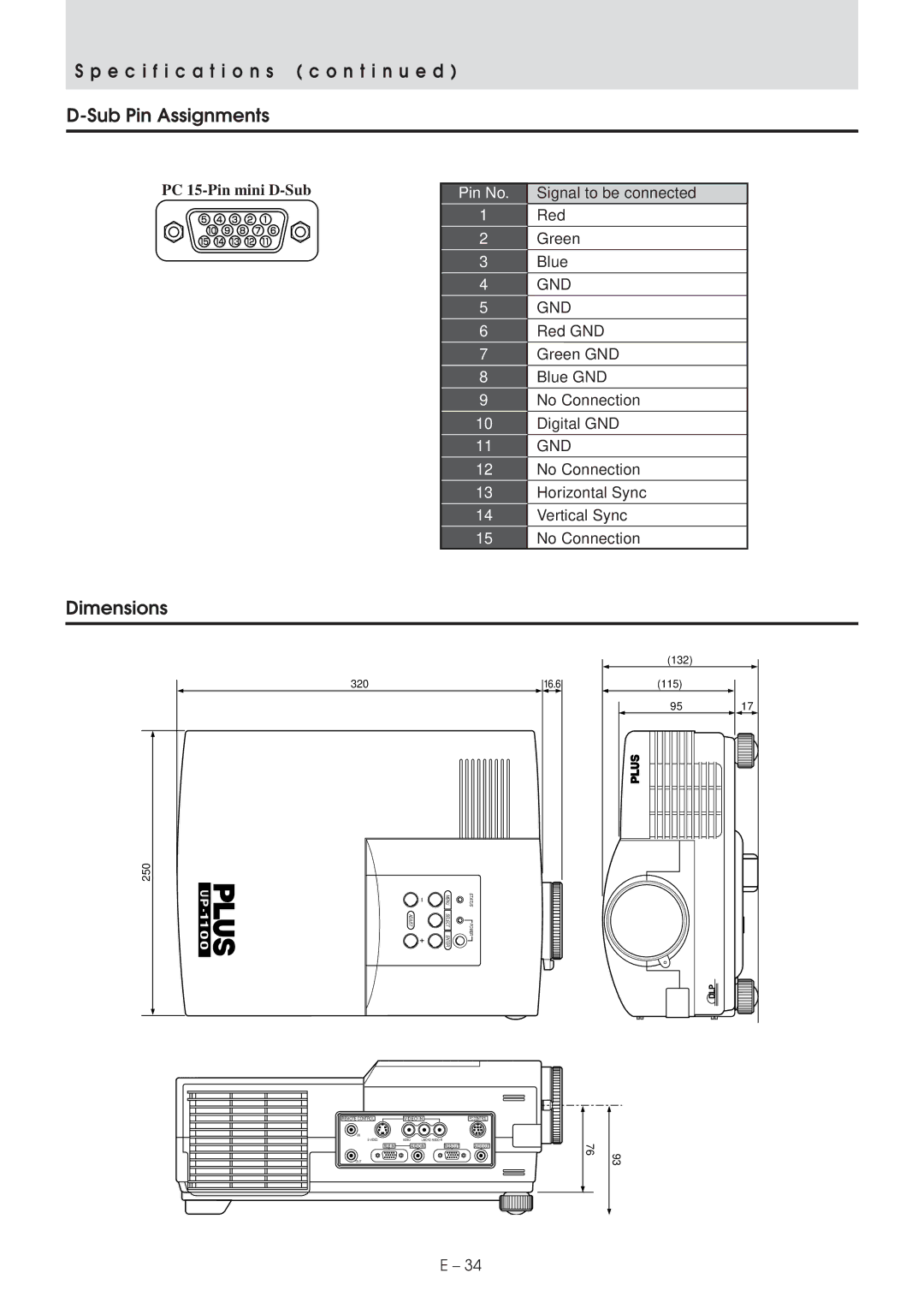 Plus UP-1100 user manual Specification s c o n t i n u e d Sub Pin Assignments, Dimensions 