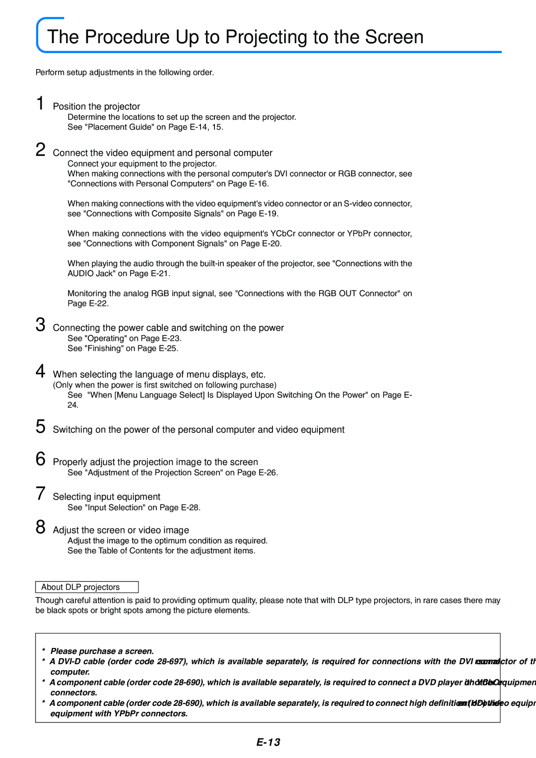 PLUS Vision Data Projector user manual Procedure Up to Projecting to the Screen 