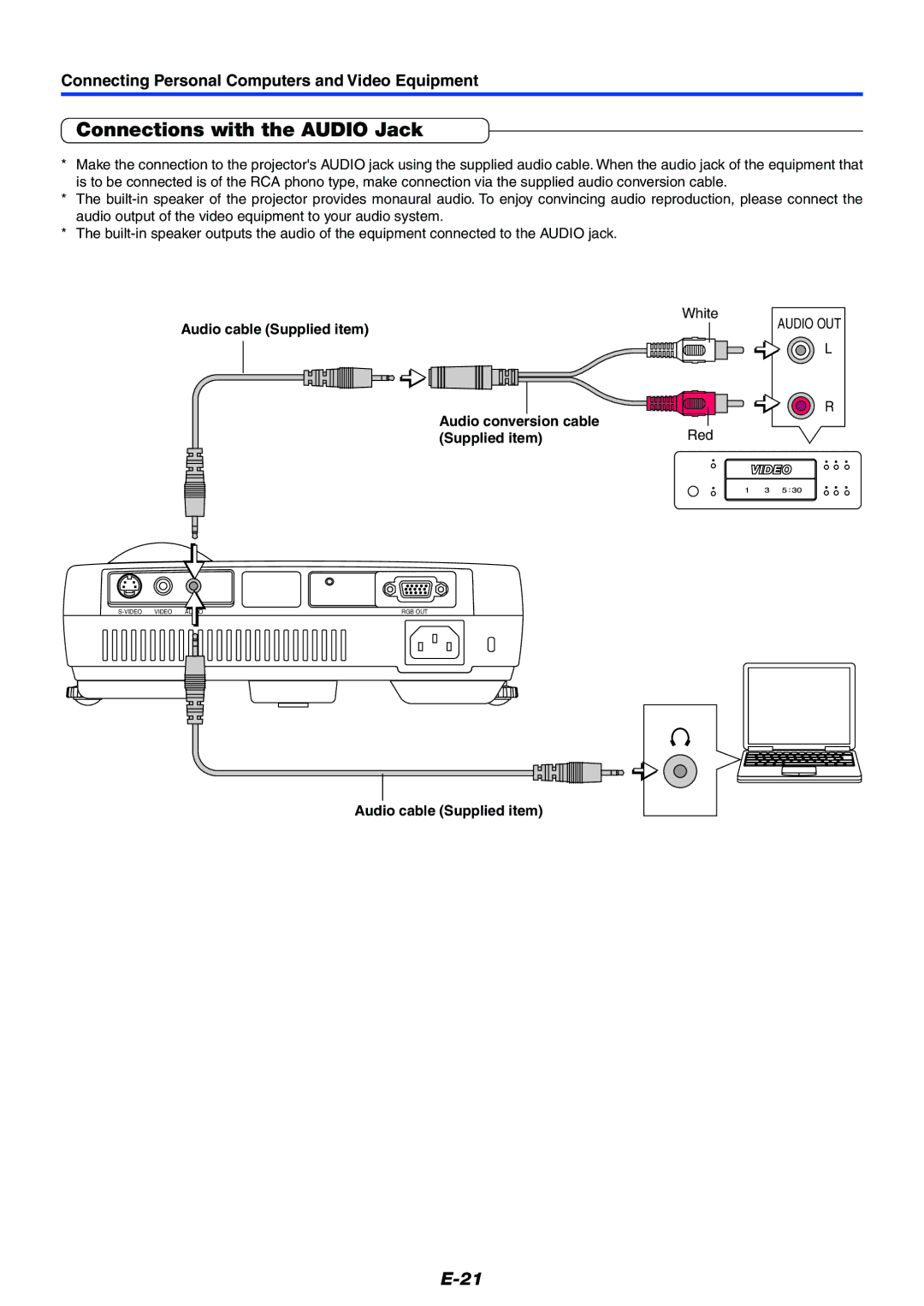 PLUS Vision Data Projector user manual Connections with the Audio Jack, Audio cable Supplied item, Audio conversion cable 