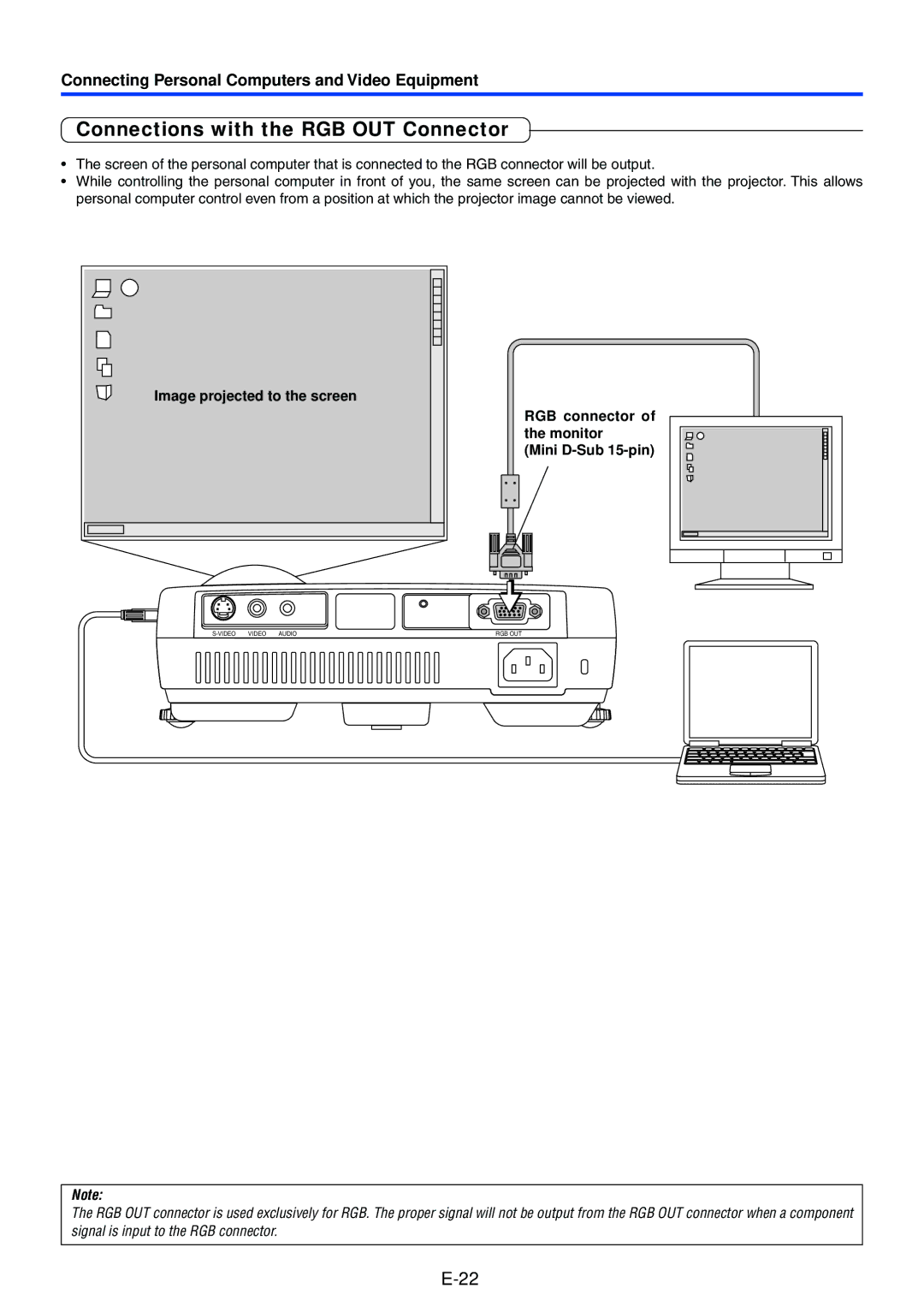 PLUS Vision Data Projector user manual Connections with the RGB OUT Connector 