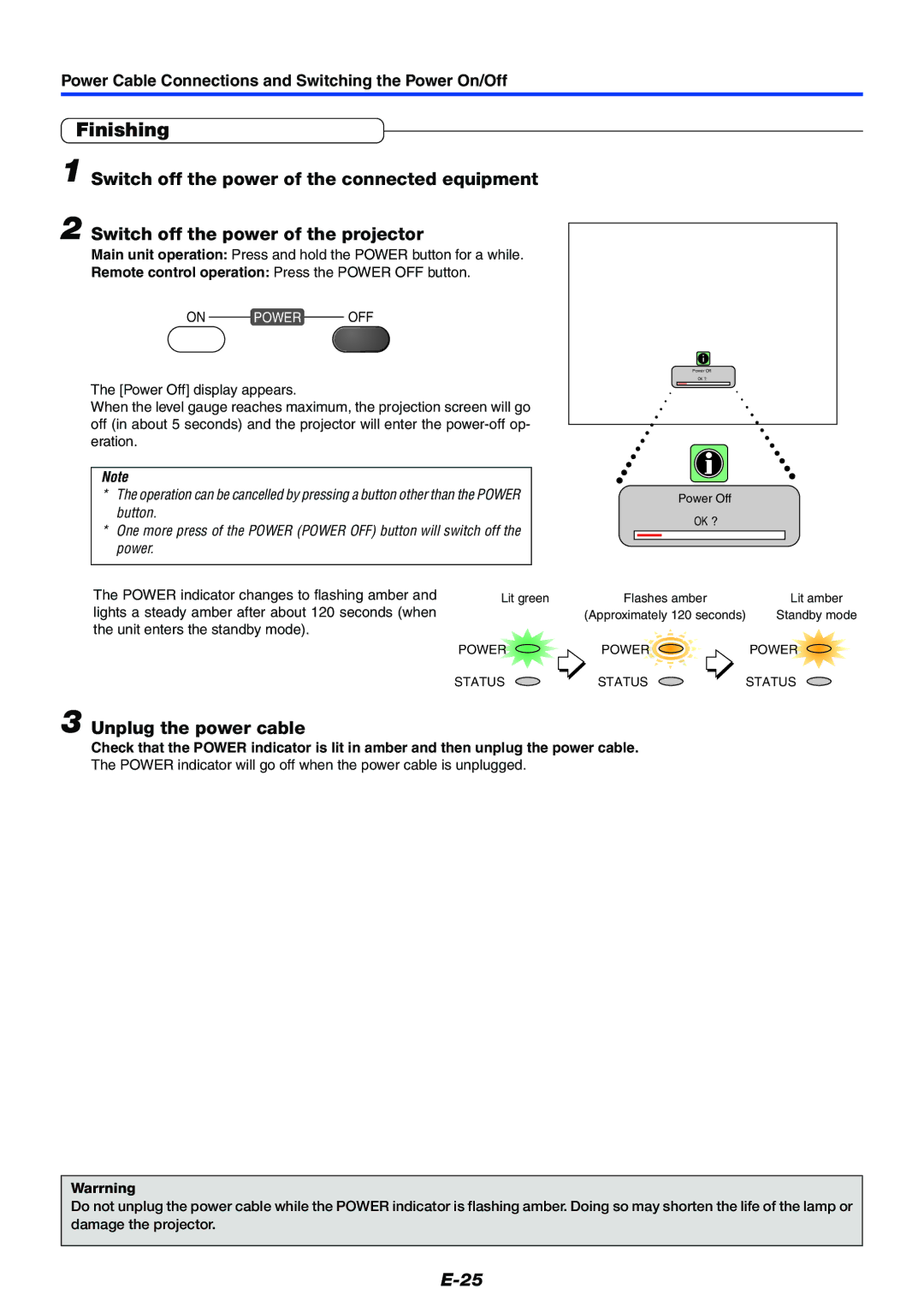 PLUS Vision Data Projector user manual Finishing, Unplug the power cable, Power indicator changes to flashing amber 