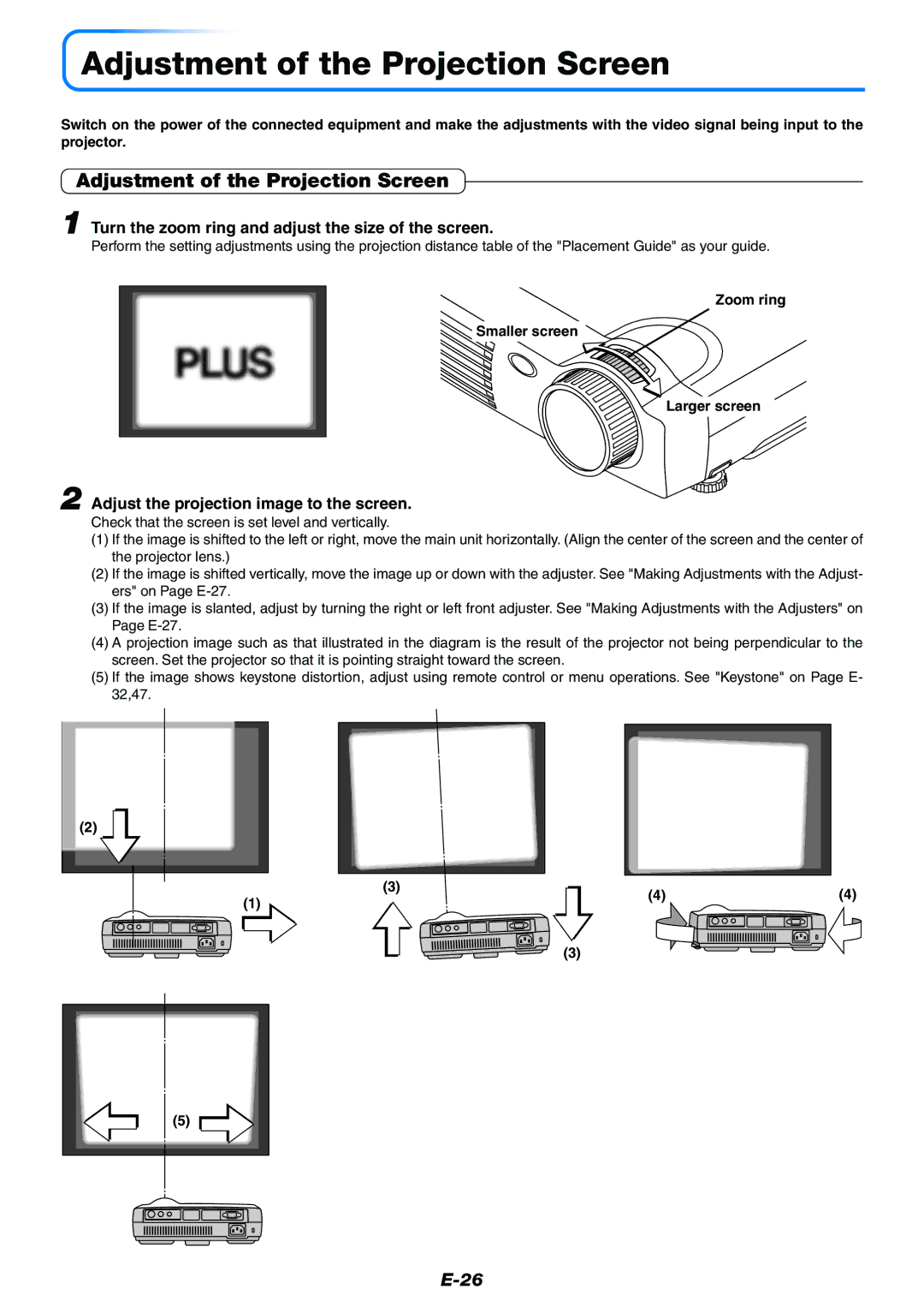 PLUS Vision Data Projector Adjustment of the Projection Screen, Turn the zoom ring and adjust the size of the screen 