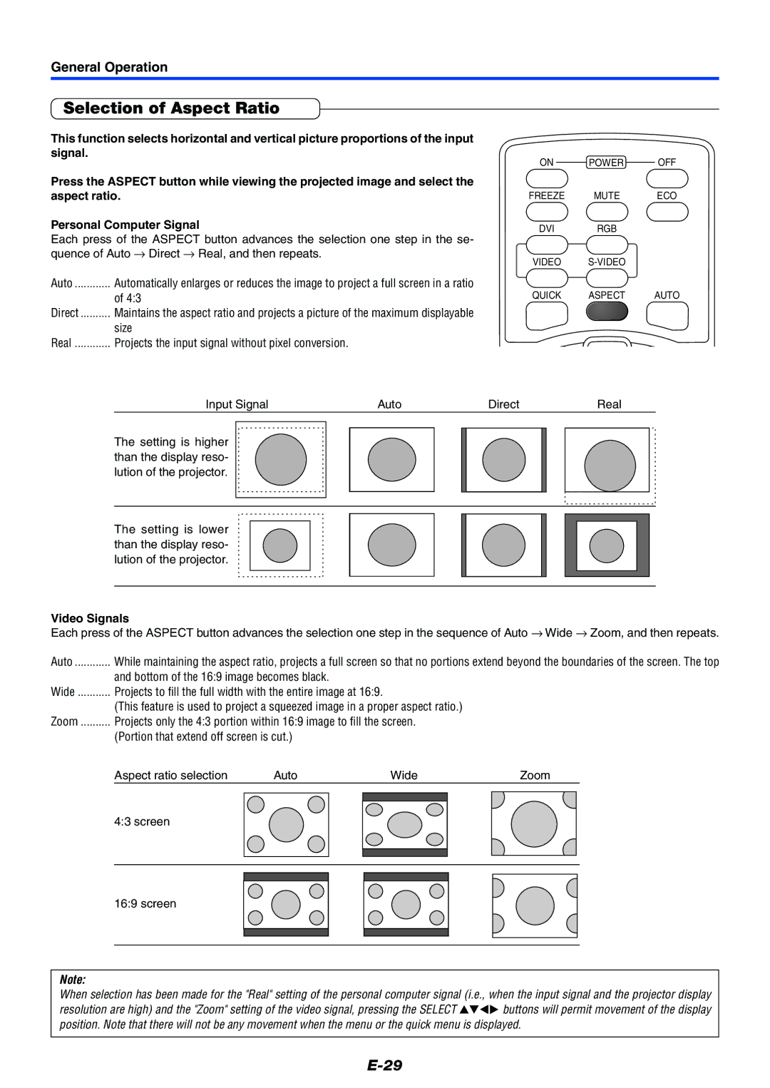 PLUS Vision Data Projector user manual Selection of Aspect Ratio, General Operation, Video Signals 