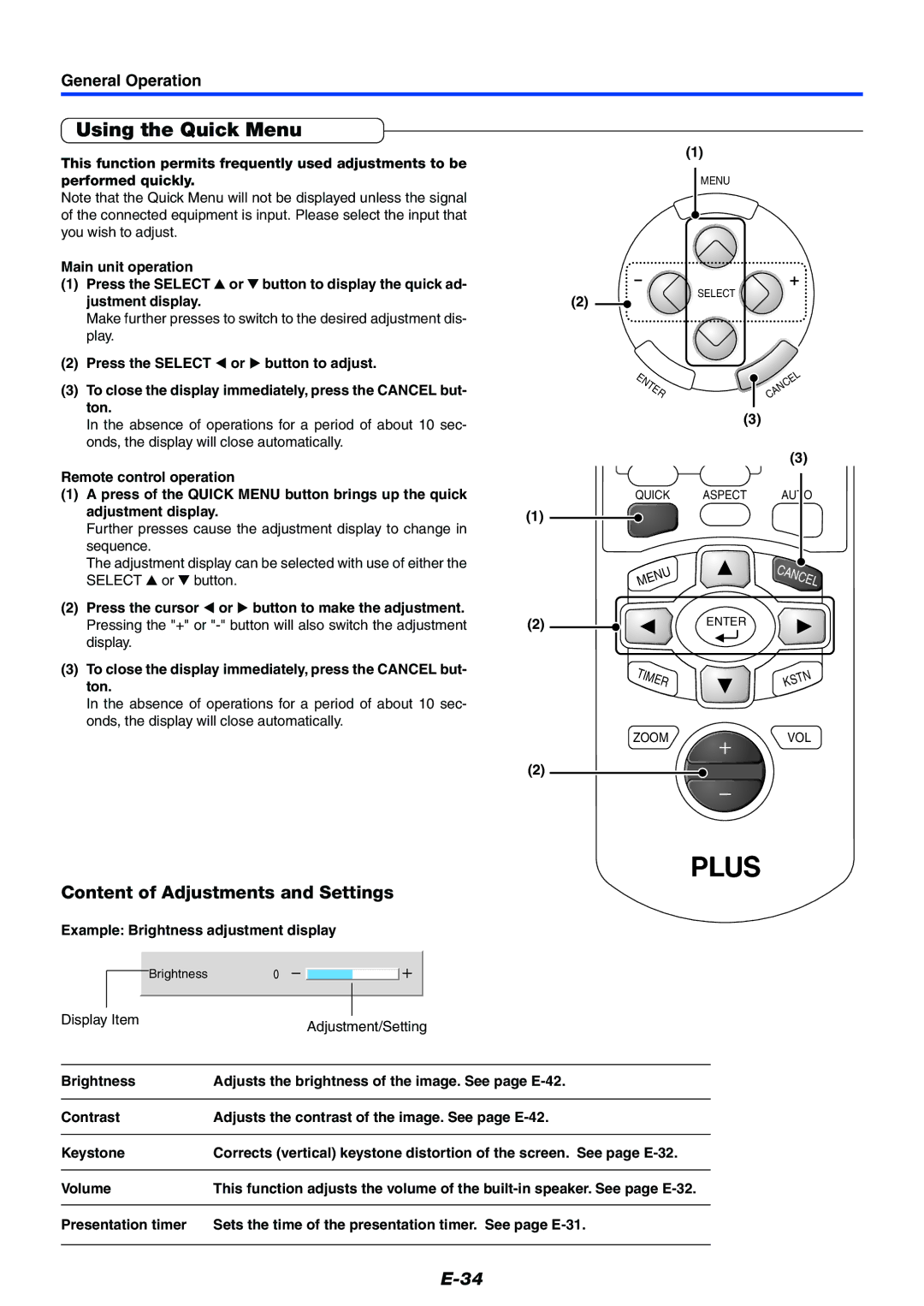 PLUS Vision Data Projector user manual Using the Quick Menu, Content of Adjustments and Settings 