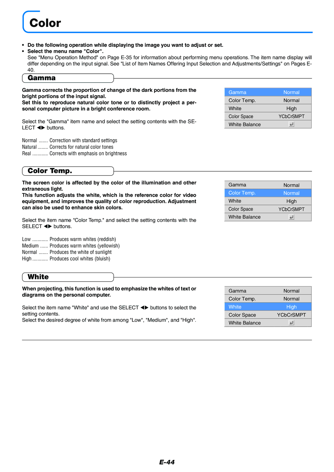 PLUS Vision Data Projector user manual Gamma, Color Temp, White 