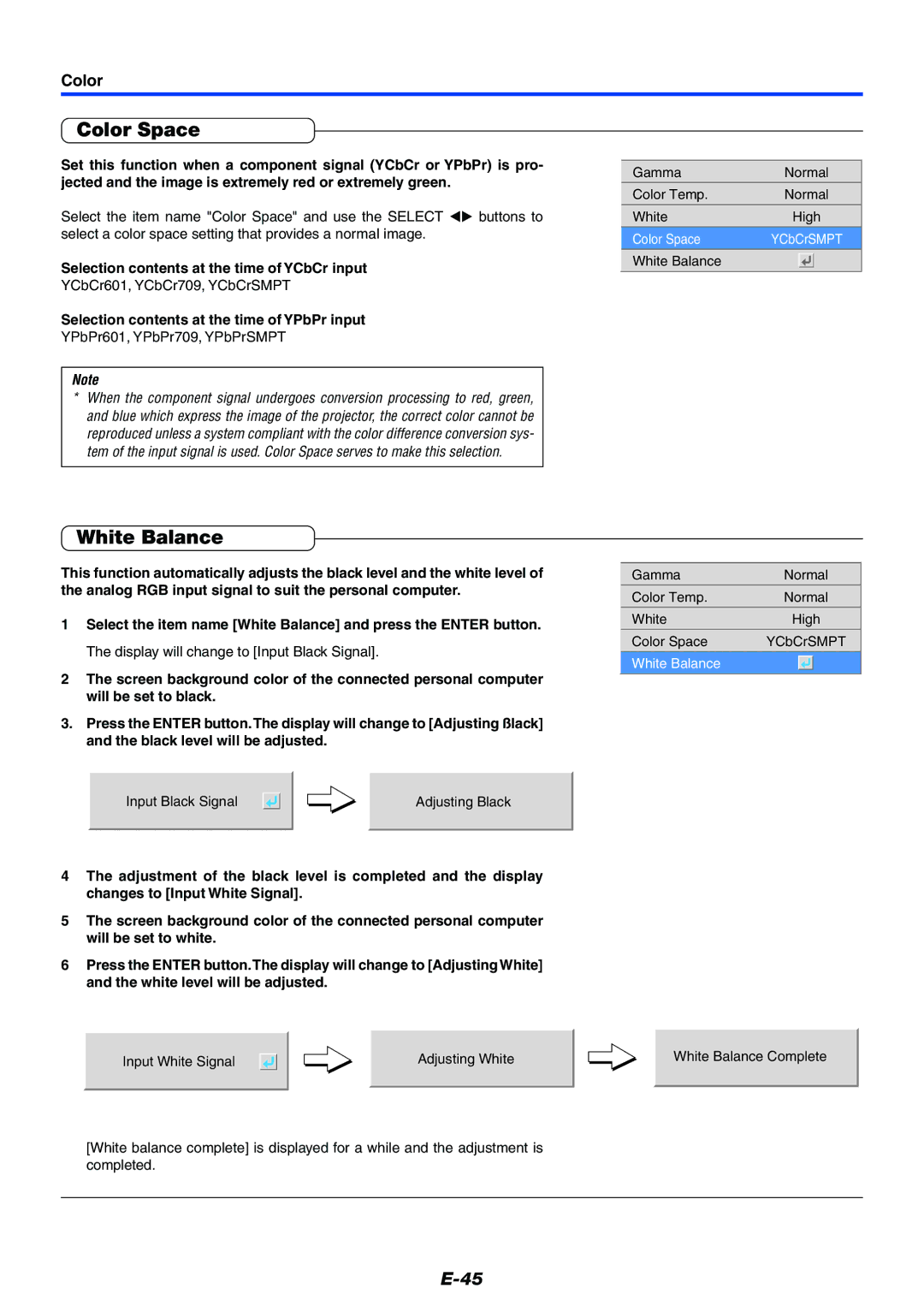 PLUS Vision Data Projector user manual Color Space, White Balance, Selection contents at the time of YCbCr input 