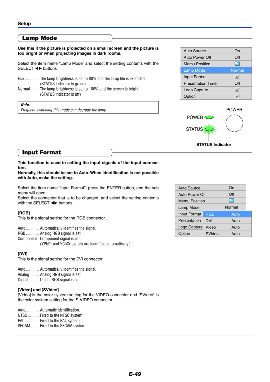 PLUS Vision Data Projector user manual Input Format, Setup, Video and SVideo 