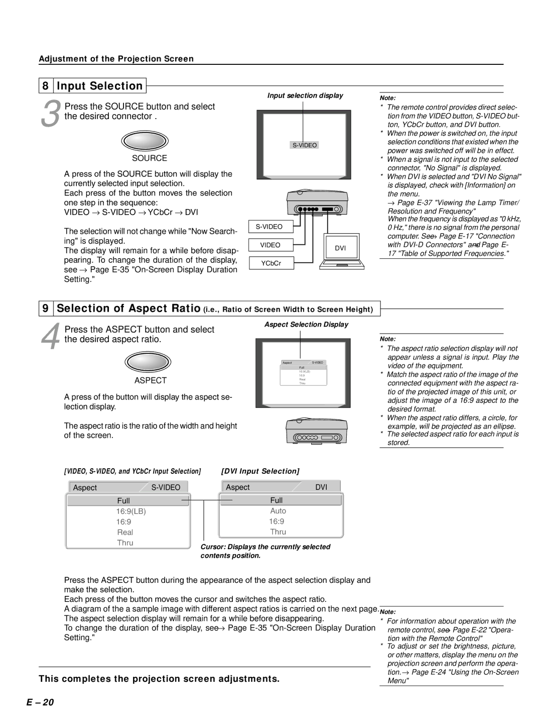 PLUS Vision HE-3100 user manual Input Selection, Press the Source button and select the desired connector 