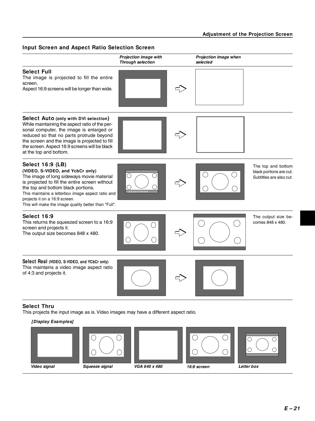 PLUS Vision HE-3100 user manual Select Full, Select 169 LB, Select Thru 