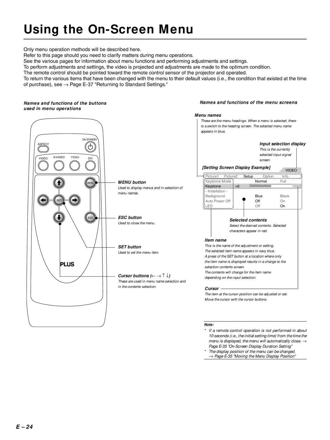 PLUS Vision HE-3100 user manual Using the On-Screen Menu, Names and functions of the buttons used in menu operations 