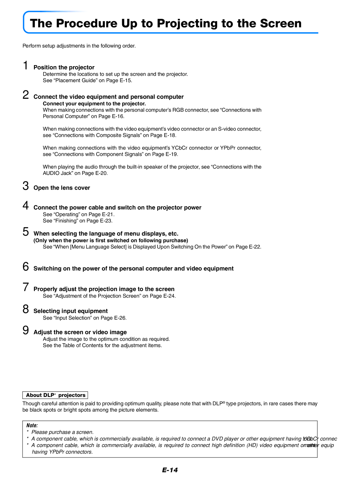 PLUS Vision KG-PS125X, KG-PS120X, KG-PS100S user manual Procedure Up to Projecting to the Screen 