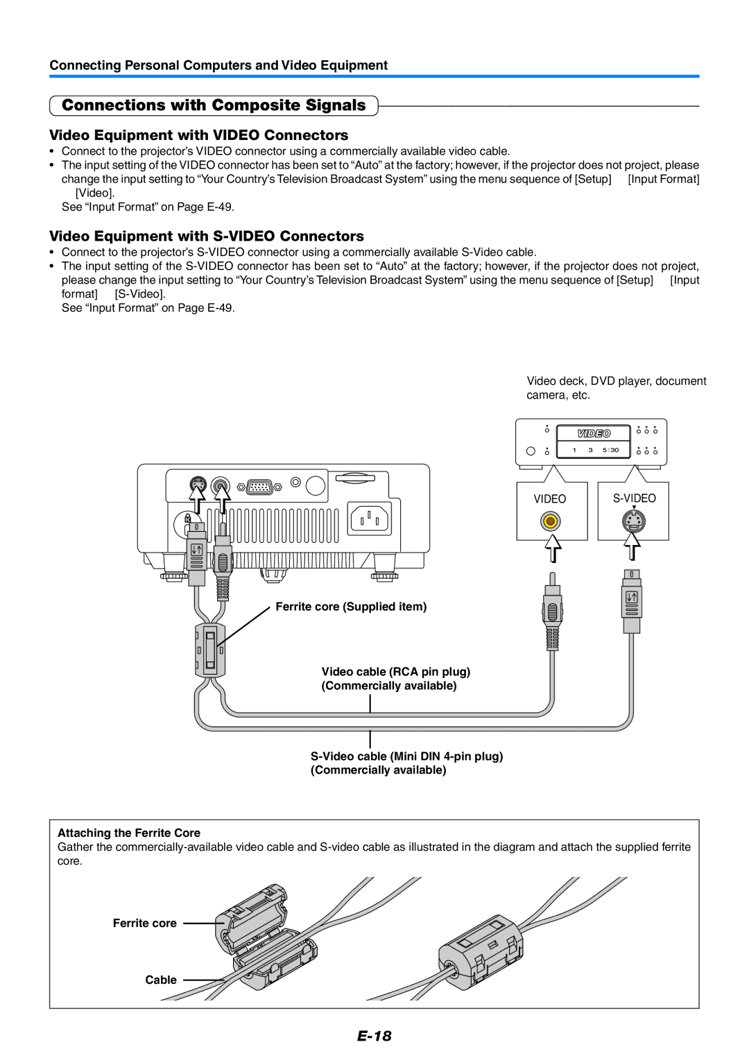 PLUS Vision KG-PS120X Connections with Composite Signals, Video Equipment with Video Connectors, Ferrite core Cable 