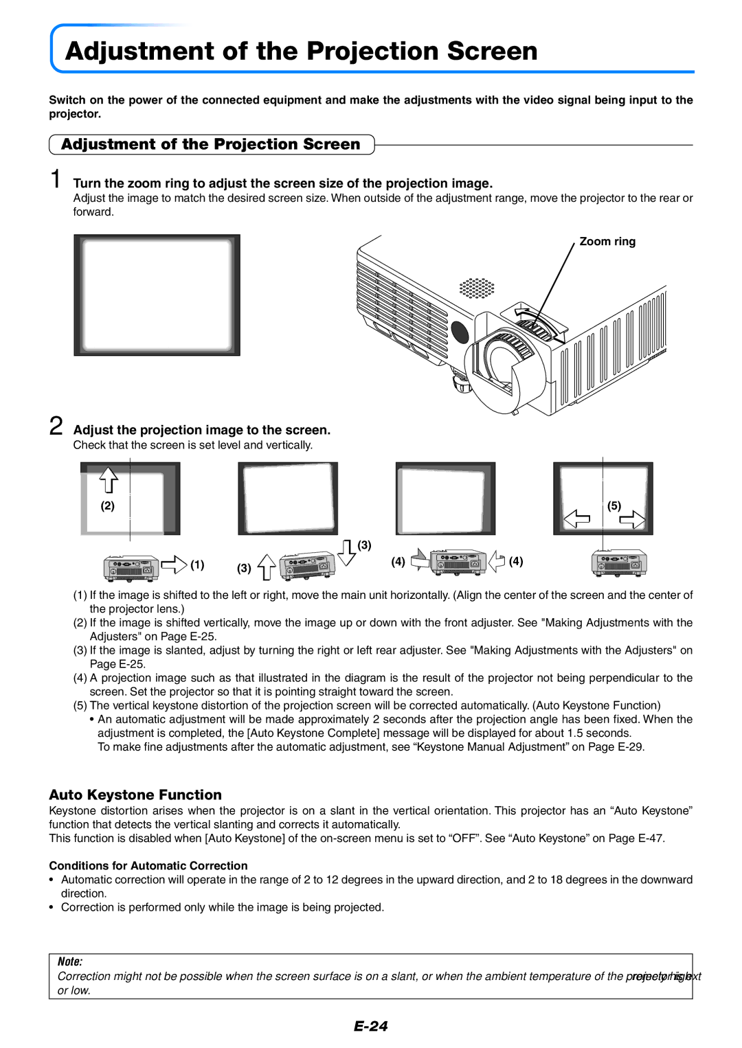 PLUS Vision KG-PS120X, KG-PS125X, KG-PS100S user manual Adjustment of the Projection Screen, Auto Keystone Function 