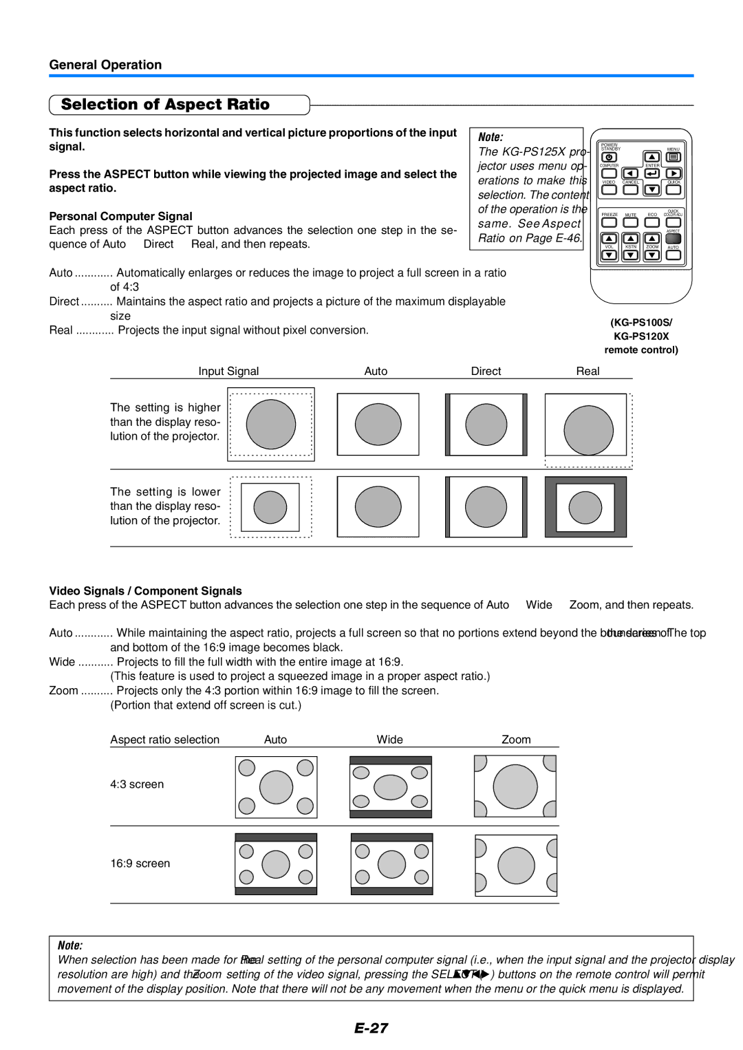 PLUS Vision KG-PS120X, KG-PS125X, KG-PS100S Selection of Aspect Ratio, General Operation, Video Signals / Component Signals 