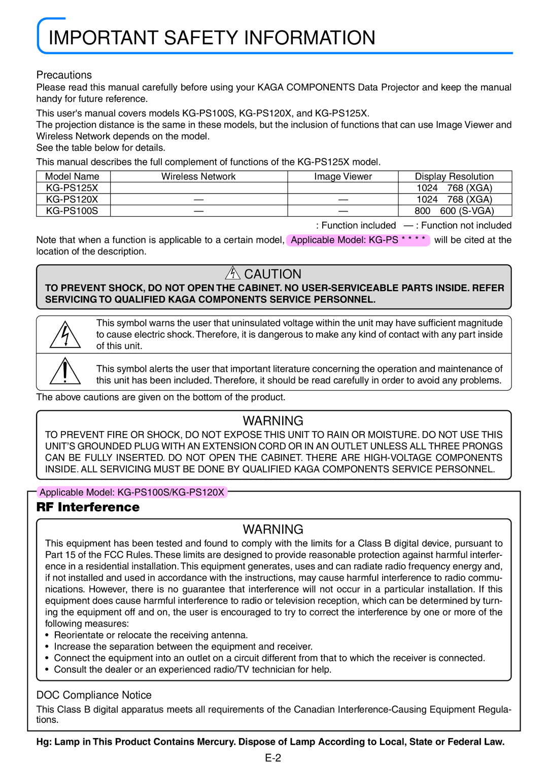 PLUS Vision KG-PS125X, KG-PS120X, KG-PS100S user manual Precautions, DOC Compliance Notice 