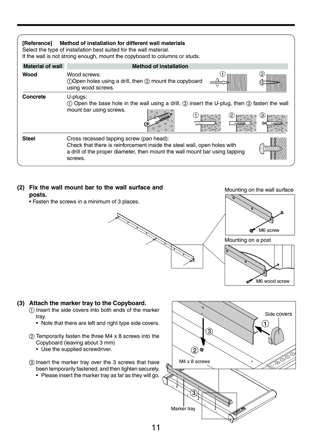 PLUS Vision M-5 Fix the wall mount bar to the wall surface and posts, Attach the marker tray to the Copyboard, Steel 