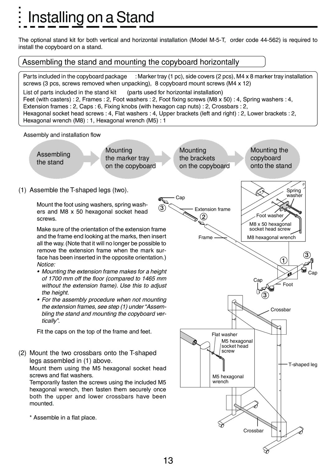 PLUS Vision M-5 user manual Installing on a Stand, Mount the two crossbars onto the T-shaped, Legs assembled in 1 above 