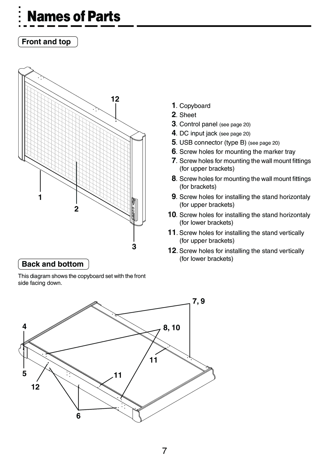 PLUS Vision M-5 user manual Names of Parts, Front and top, Back and bottom 