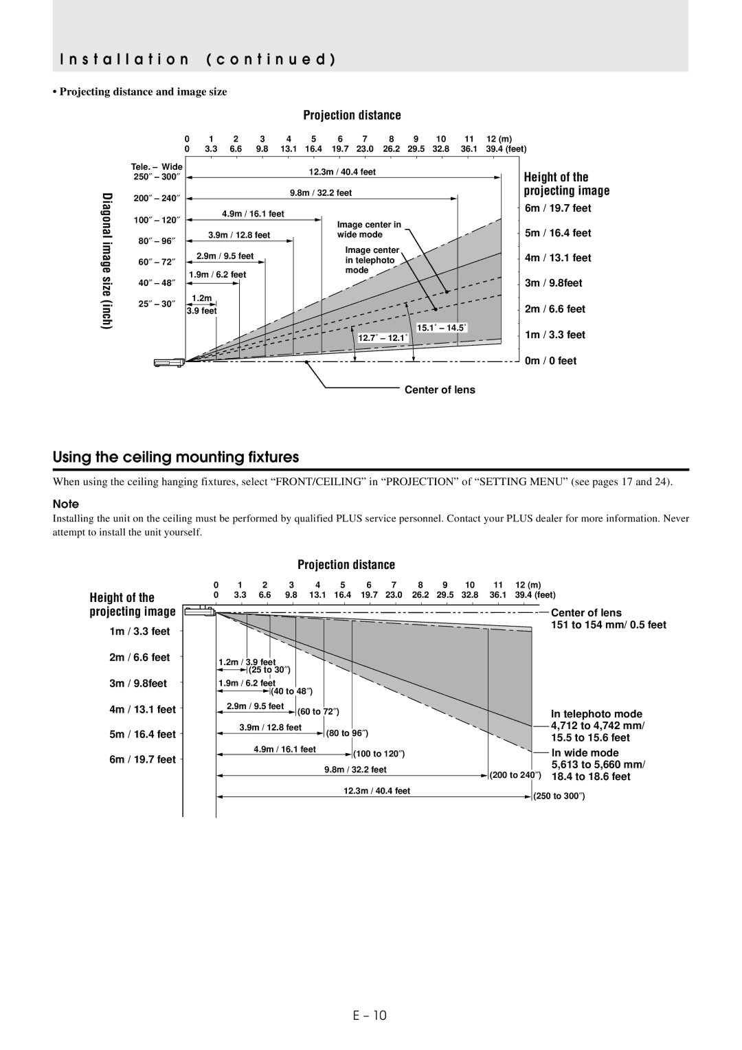 PLUS Vision U2-1130/U2-1110 user manual Installation c o n t i n u e d, Using the ceiling mounting fixtures 