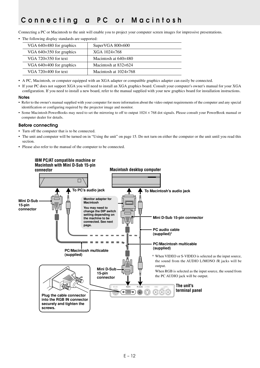 PLUS Vision U2-1130/U2-1110 user manual N n e c t i n g a P C o r M a c i n t o s h, Before connecting, Connector 