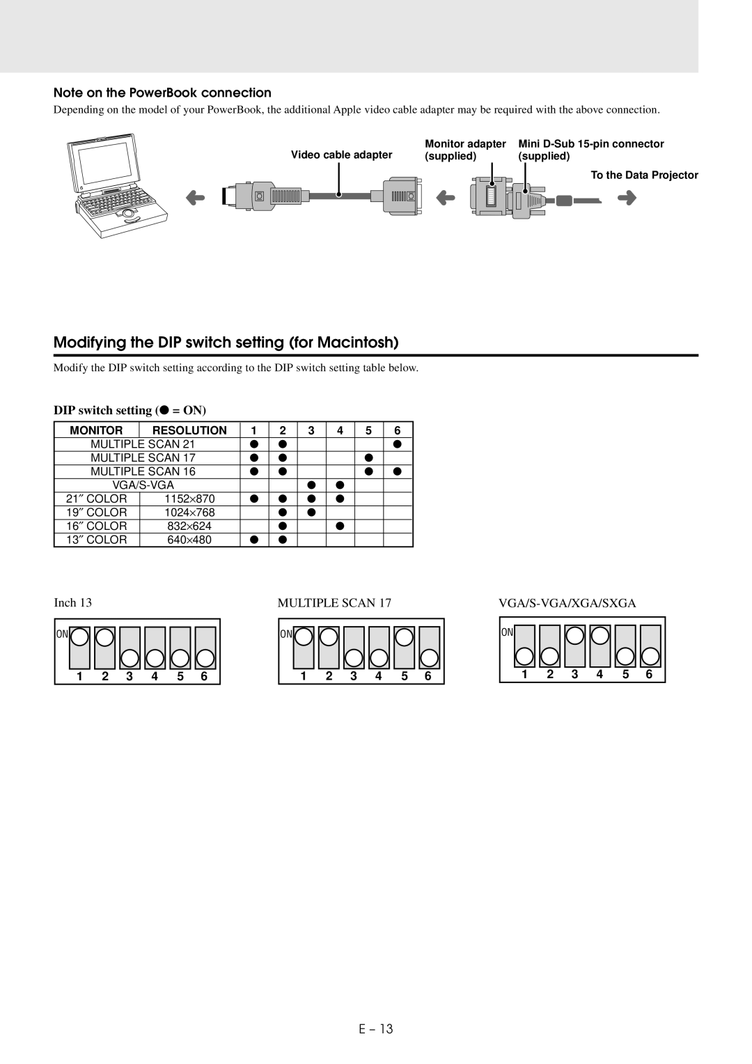 PLUS Vision U2-1130/U2-1110 user manual Modifying the DIP switch setting for Macintosh, 3 4 5 