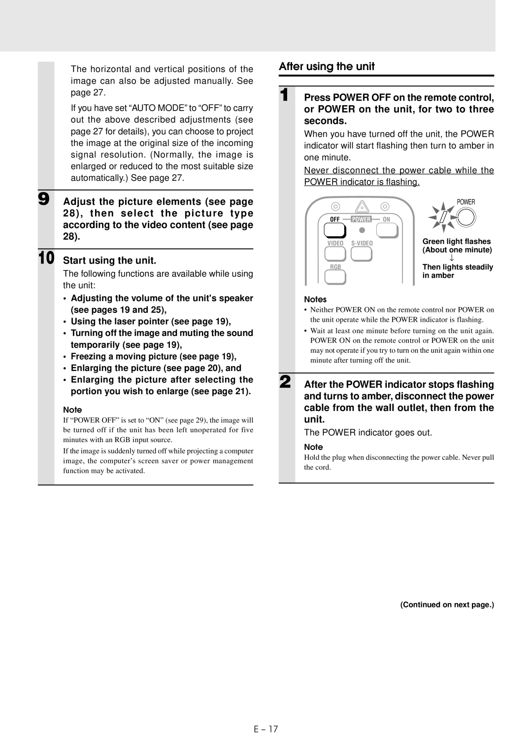 PLUS Vision U2-1130/U2-1110 user manual After using the unit, Amber 