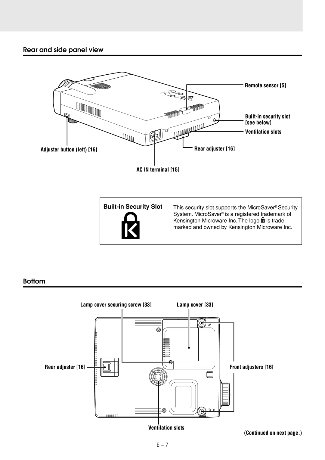 PLUS Vision U2-1130/U2-1110 user manual Rear and side panel view, Bottom, Built-in Security Slot, Ventilation slots On next 