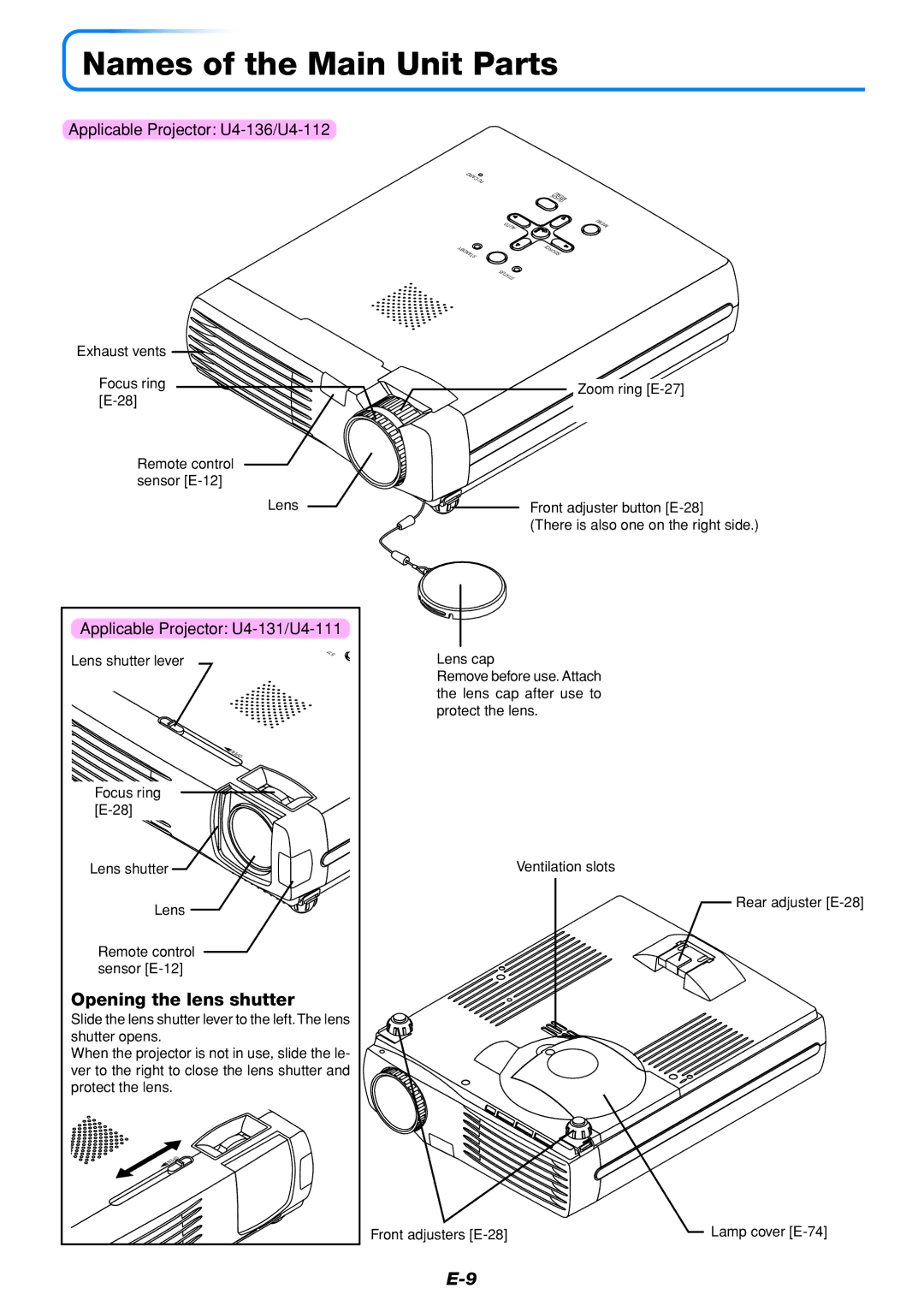 PLUS Vision U4-111, U4-136, U4-112 user manual Names of the Main Unit Parts, Opening the lens shutter, Front adjusters E-28 