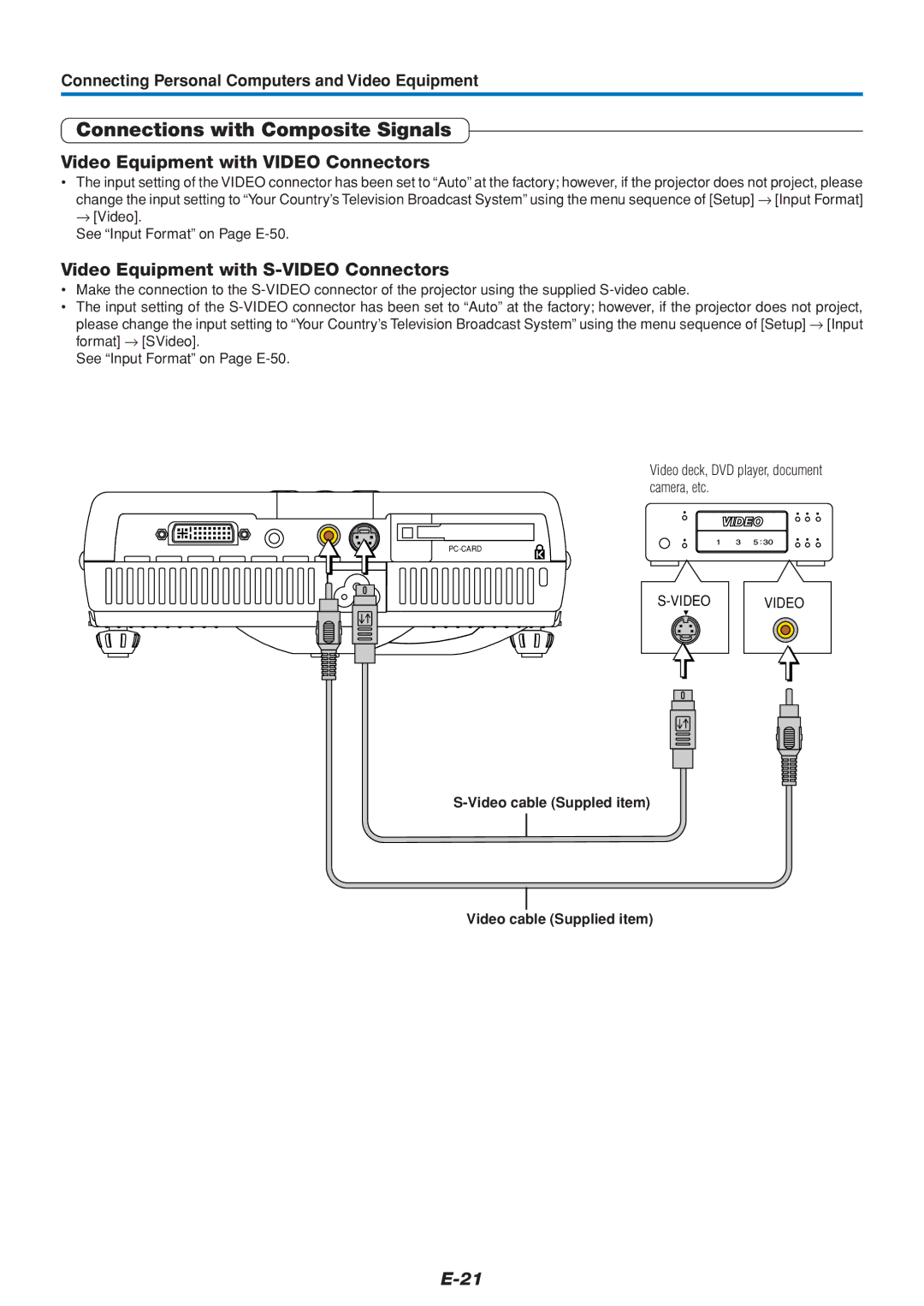 PLUS Vision U4-111, U4-136, U4-112 user manual Connections with Composite Signals, Video Equipment with Video Connectors 