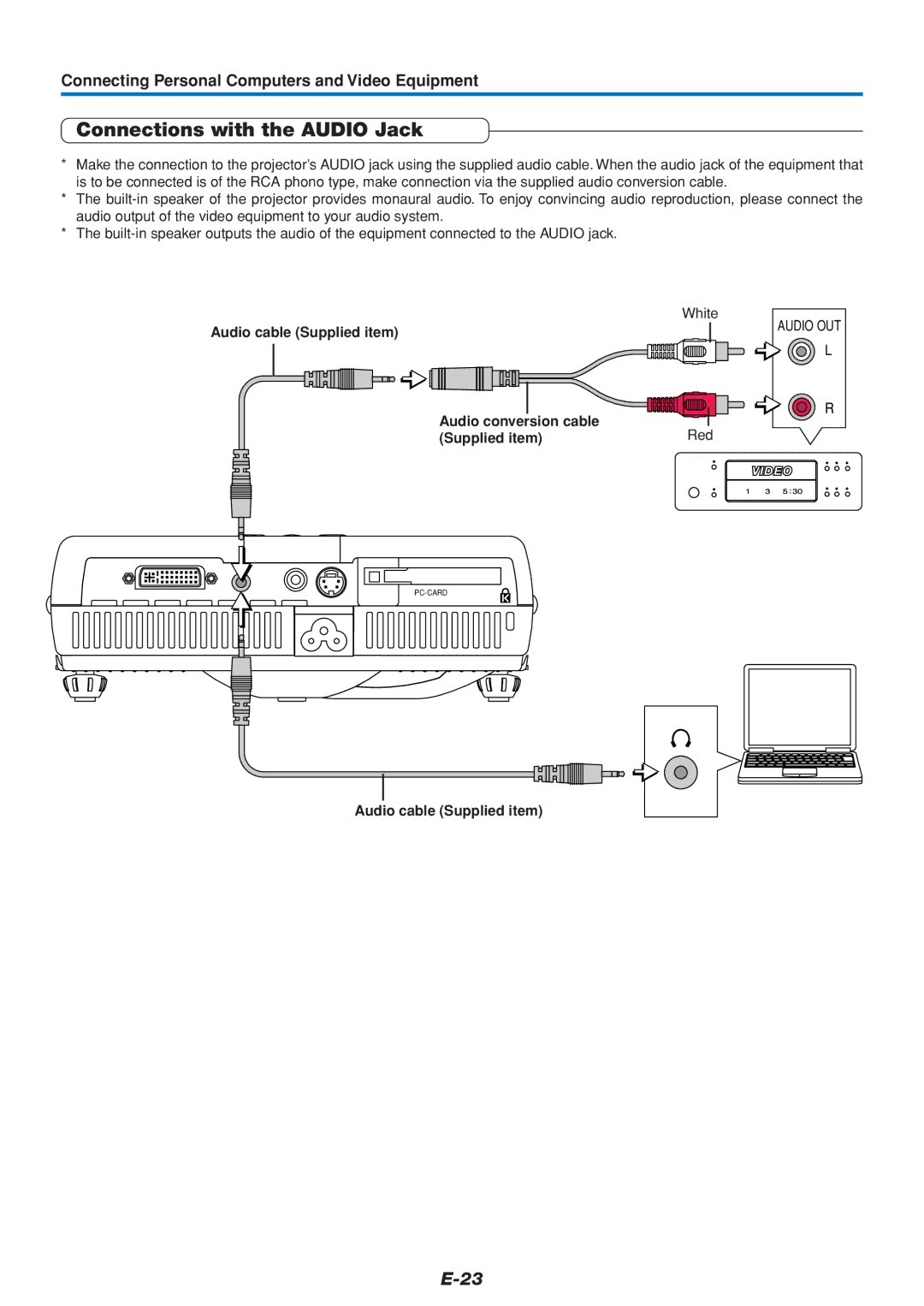 PLUS Vision U4-136, U4-111, U4-112 Connections with the Audio Jack, Audio cable Supplied item, Audio conversion cable 