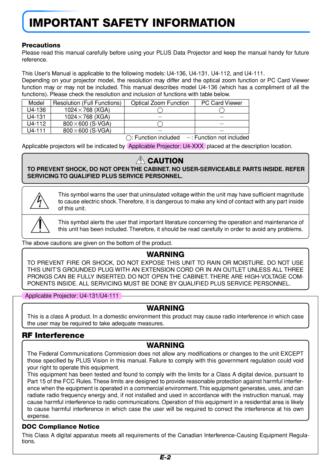 PLUS Vision U4-136 user manual Precautions, U4-131, U4-112, U4-111 