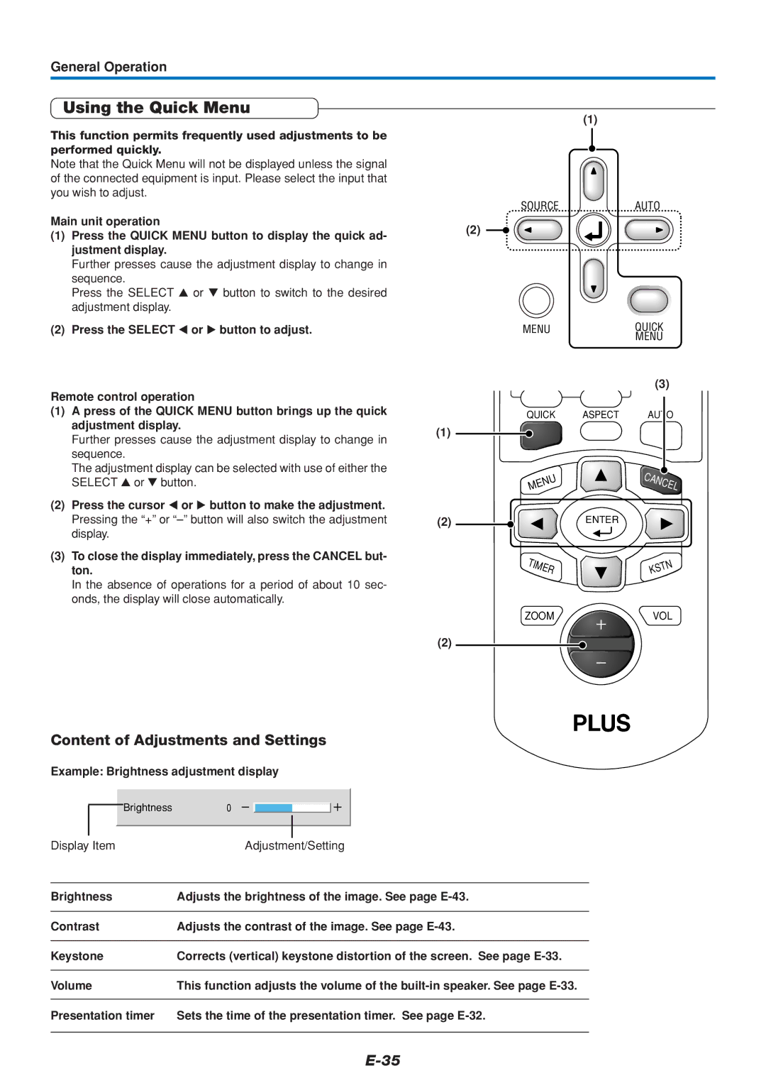 PLUS Vision U4-136 Using the Quick Menu, Content of Adjustments and Settings, Example Brightness adjustment display 