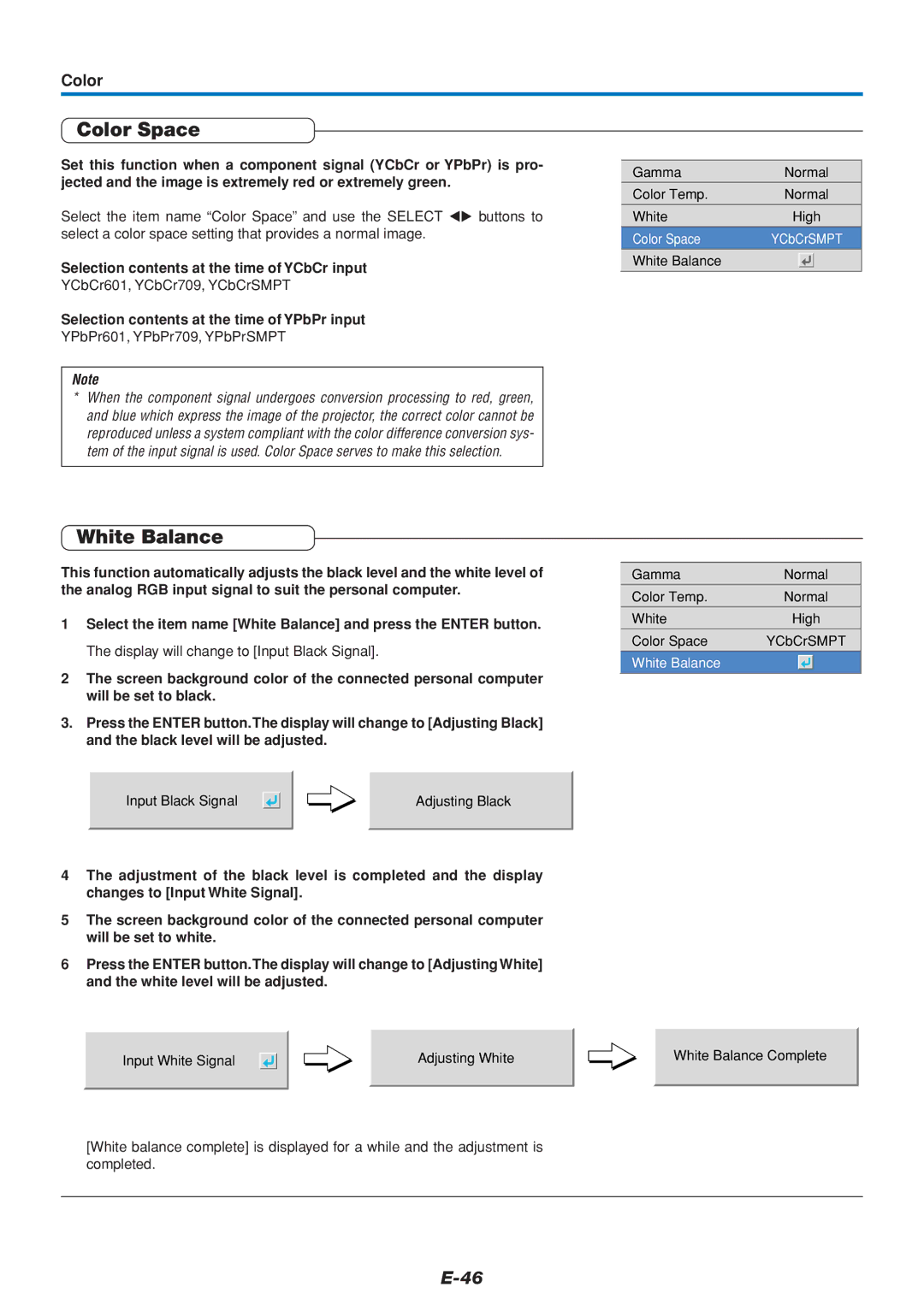 PLUS Vision U4-112, U4-136, U4-111 user manual Color Space, White Balance, Selection contents at the time of YCbCr input 